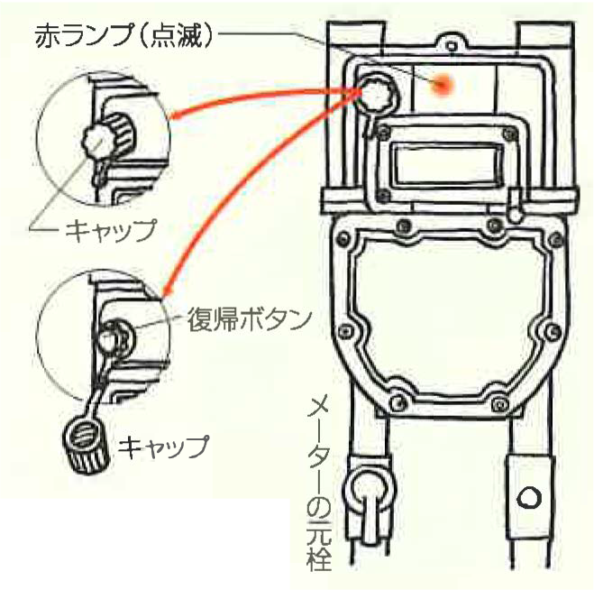 図